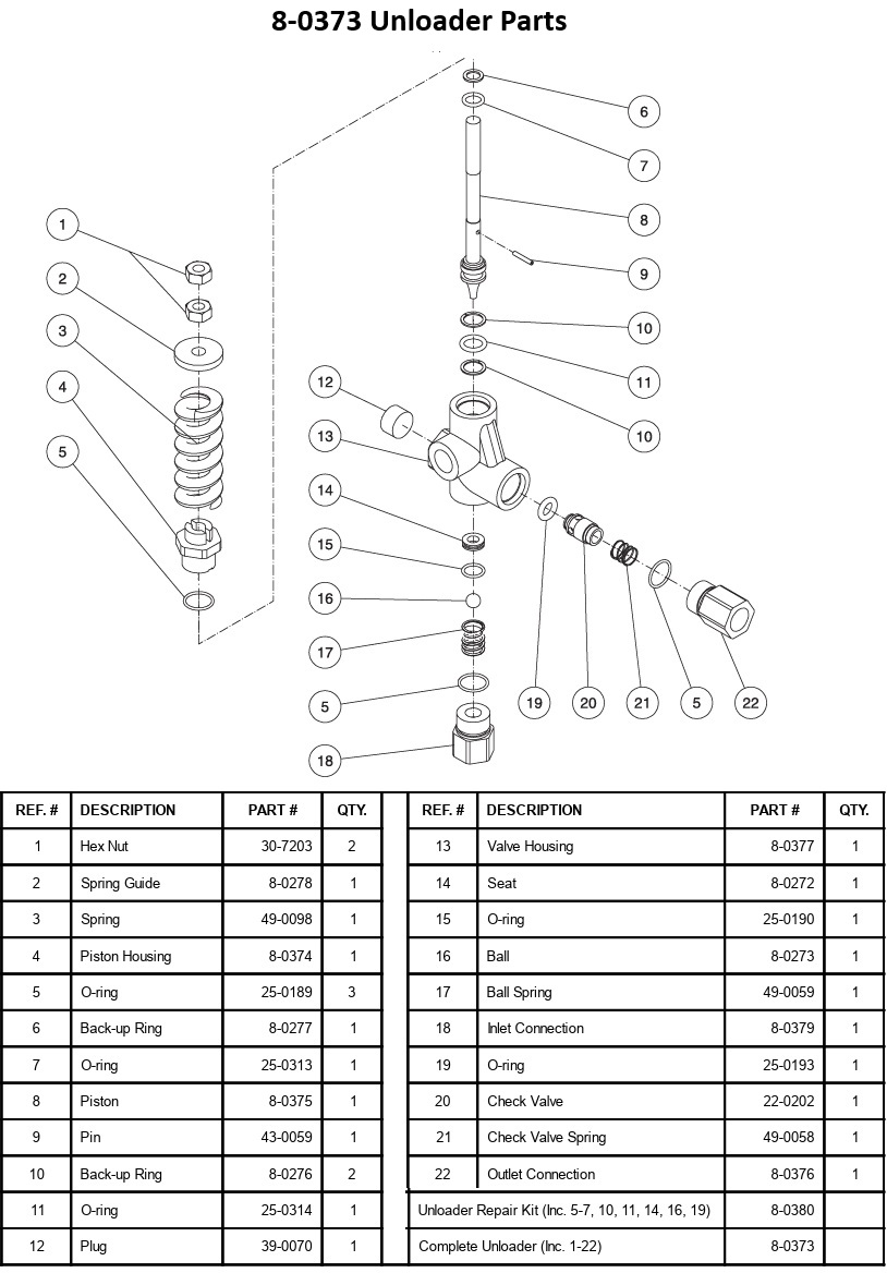 MITM 8-0373 unloader repair parts & breakdown